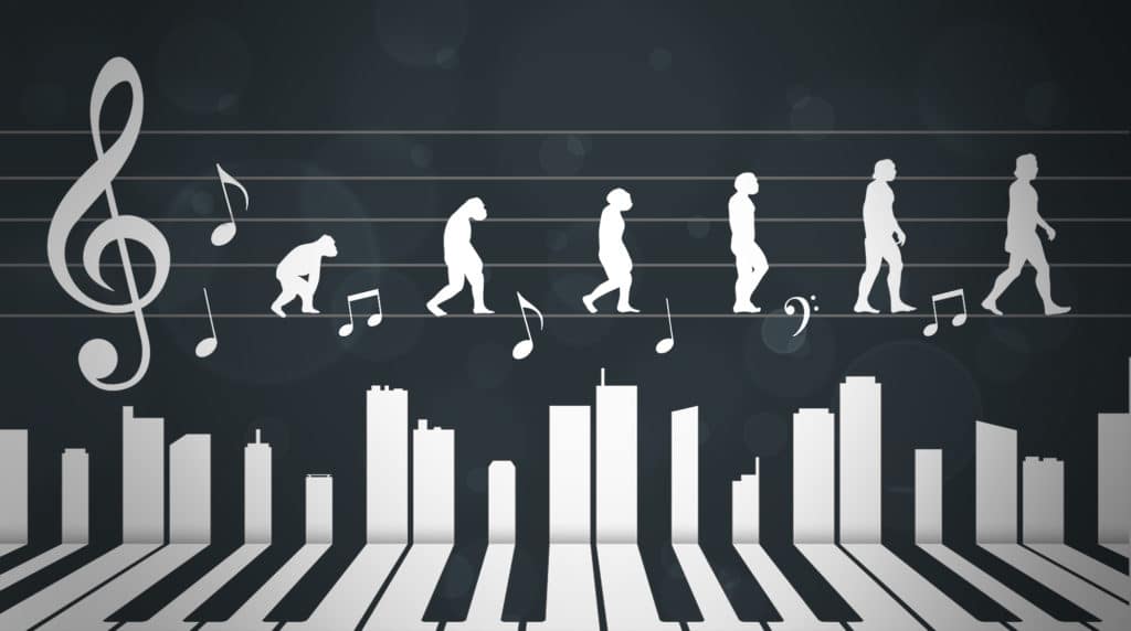 Evolución de la música